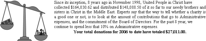 WHAT HAVE WE DONE WITH YOUR MONEY?Since its inception, 8 years ago in November 1998, United People in Christ have collected $164,030.62 and distributed $148,088.50 of it so far to our needy brothers and sisters in Christ in the Middle East. Experts say that the way to tell whether a charity is a good one or not, is to look at the amount of contributions that go to Administrative expenses, and the commitment of the Board of Directors. For the past 8 year, we continue to spend less that 10% on Administrative expenses. Your total donations for 2006 to date have totaled $27,011.00.